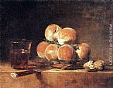 Jean Baptiste Simeon Chardin Wall Art - A Basket of Peaches